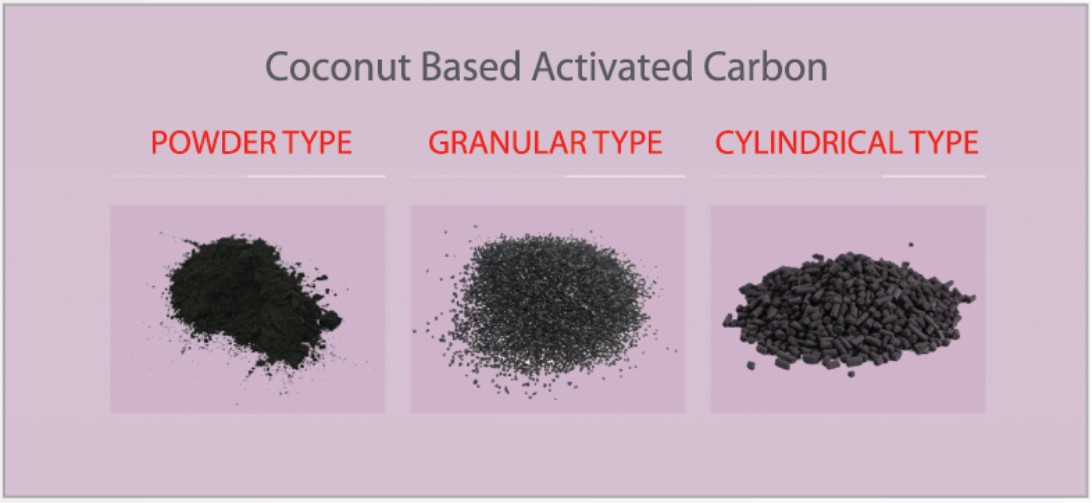 Activated Carbon 1
