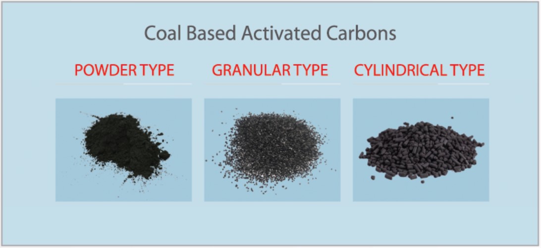 Activated Carbon 2