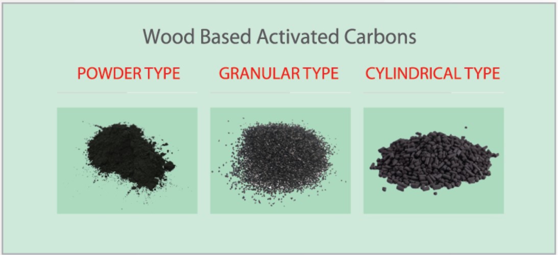 Activated Carbon 3